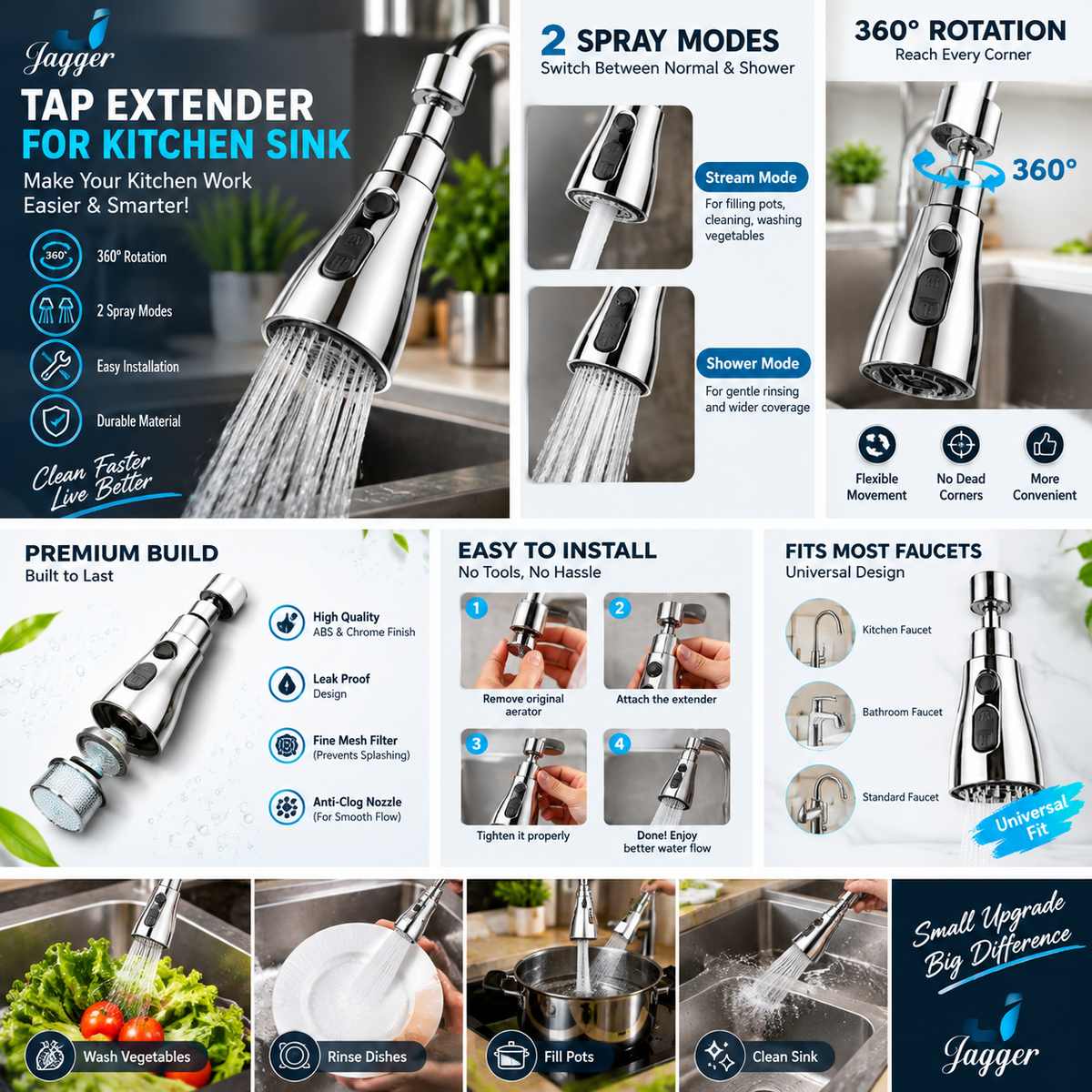 3 Modes Kitchen Faucet Spray Head Water Saving 360 Swivel Ball Nozzle Tap